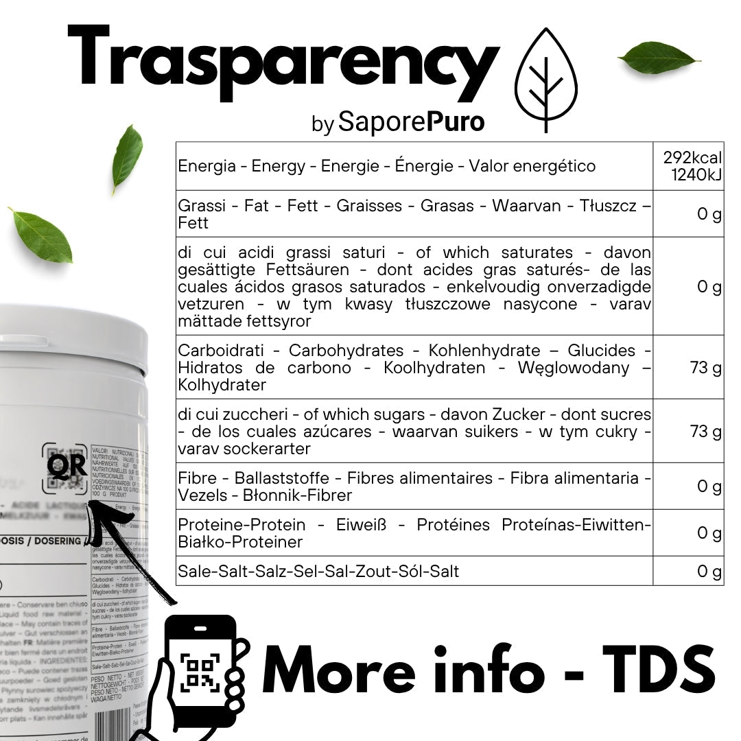 Zucchero Invertito - Dolcificante Naturale per Pasticceria e Gelateria - GelatoStore