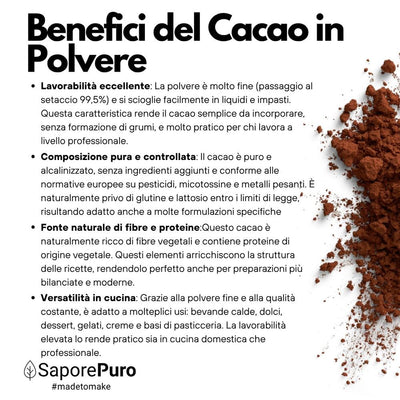 Cocoa Powder 22-24% Fat Matter - Origin Holland - Strong taste and intense flavor