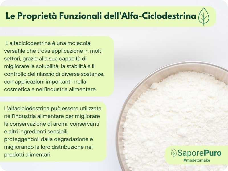 Alfaciclodestrina - Ciclodestrina - L'Innovazione nel Mondo del Gelato Clean Label - SaporePuro