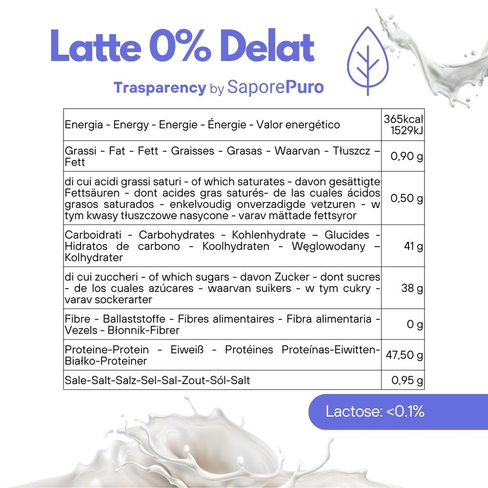 SaporePuro Latte Magro in Polvere DELATTOSATO with high protein content, dairy-free latte powder for gelato.