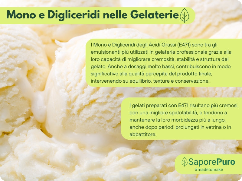 Mono60 - Emulsionante E471 – Additivo Alimentare – SaporePuro – Prodotto in Europa – Alta Qualità per Gelati, Pasticceria, Panificazione - GelatoStore