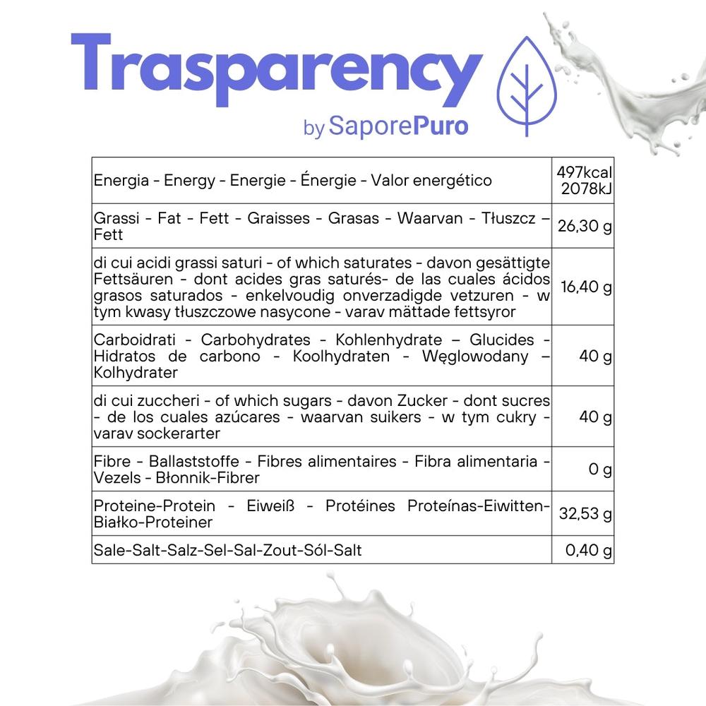 Latte intero Polvere con più Proteine - sostituto del Latte in Polvere per Gelati, Pasticceria e altri uso - SP MILK