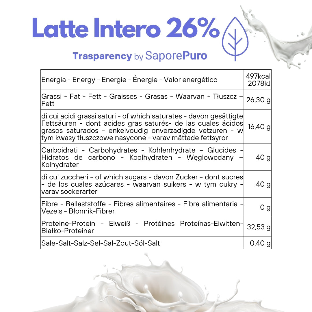 Latte intero in polvere SaporePuro con alto contenuto proteico, ideale per gelati, pasticceria e altri usi culinari.