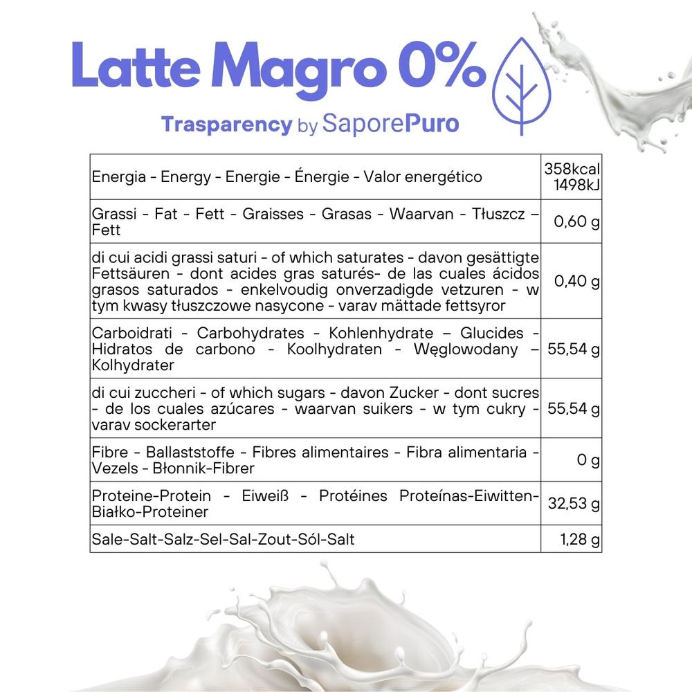 SaporePuro Latte in Polvere con più Proteine, magro o intero, fornisce a colazione, gelati e pasticceria, in un sacchetto.