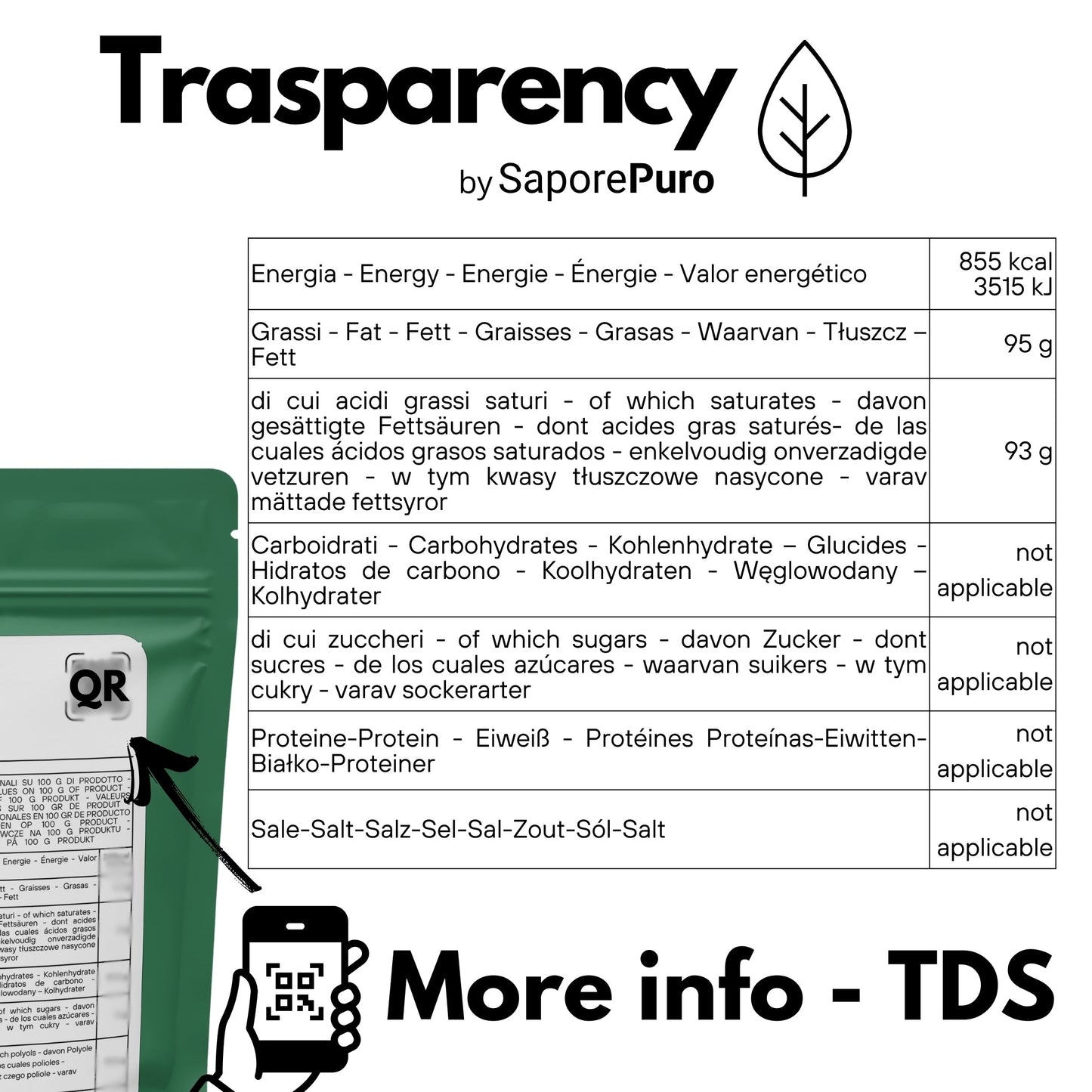 E472b Lactem (Latticem) – Emulsionante Professionale per Gelato e Panificazione - GelatoStore