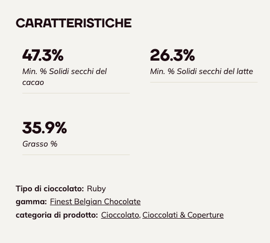 Ruby Chocolate - Callebaut - 2.5kg