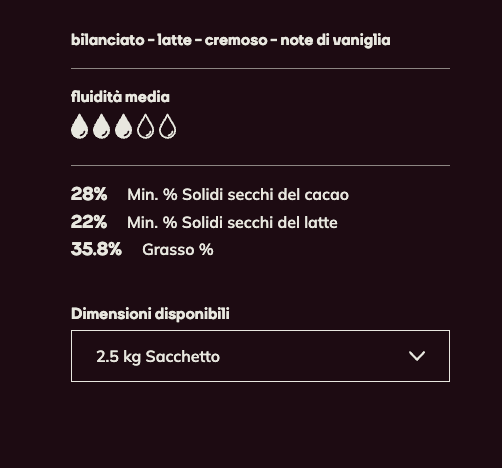Chocolate blanco W2 - Callebaut - 2,5kg