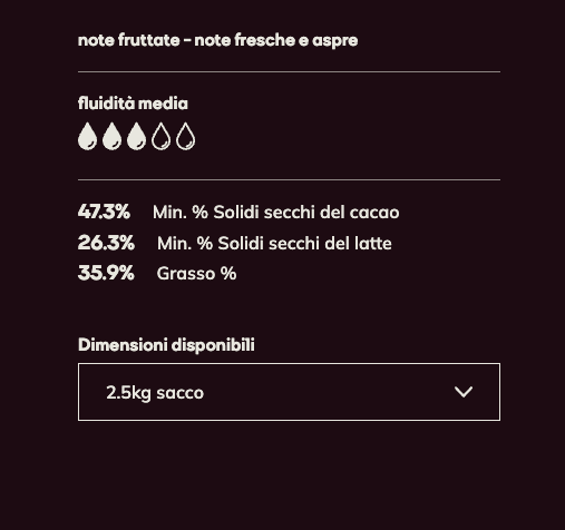 Chocolate rubí - Callebaut - 2,5kg