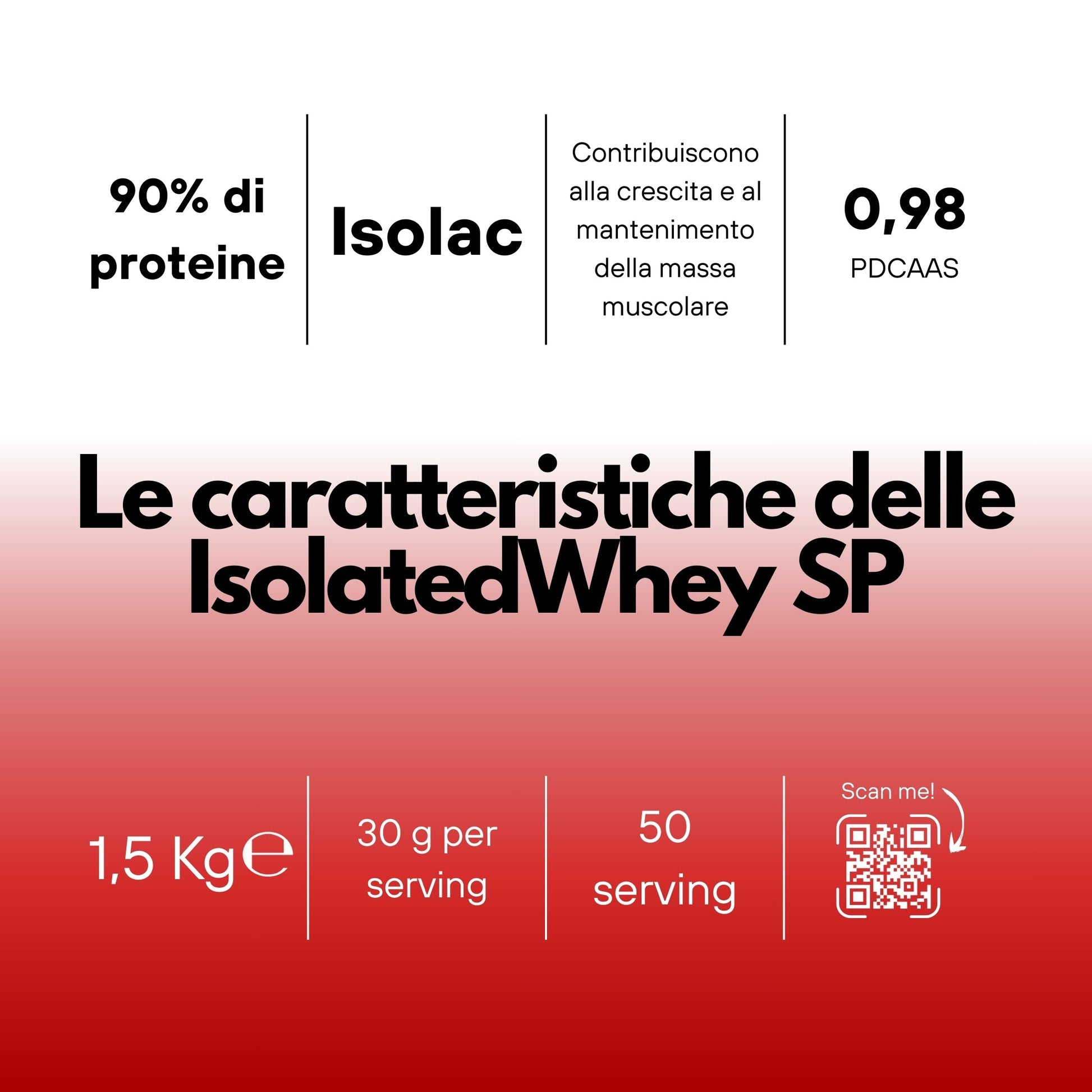 IsolateWhey SP – Proteine Whey Isolate del Latte - 100% Isolac 9102 Instant - GelatoStore