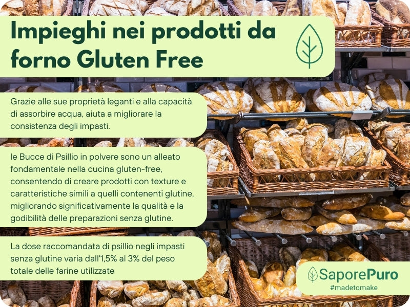 Polvere di bucce di psillio SaporePuro, fibra naturale di psillio in sacchetto bianco con etichetta verde.