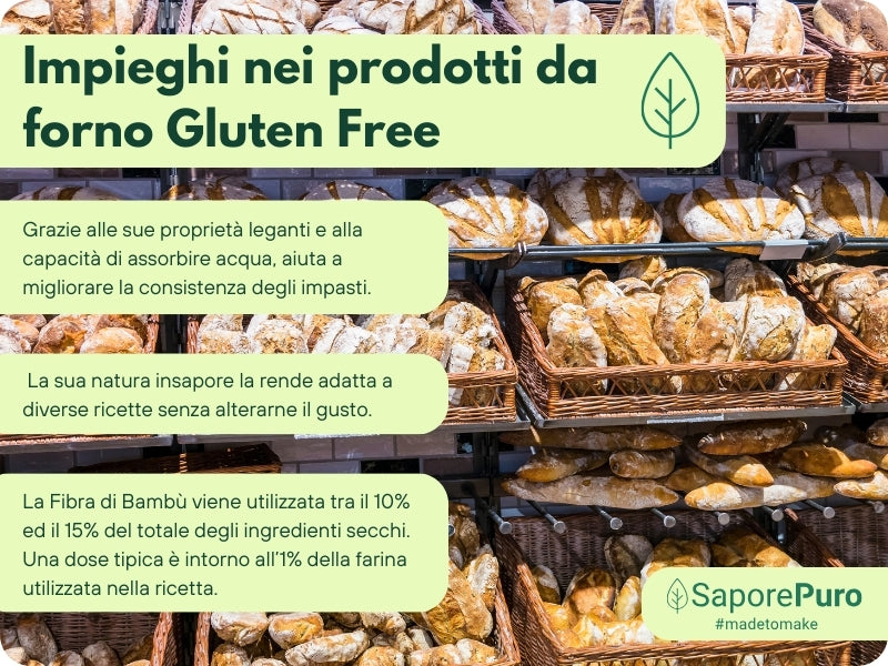Fibra di Bambù - Fibra Naturale - Origine Germania - Ideale per prodotti caseari, prodotti da forno e gelati - GelatoStore
