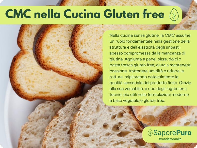 Carbossimetilcellulosa - CMC - E466 - GelatoStore