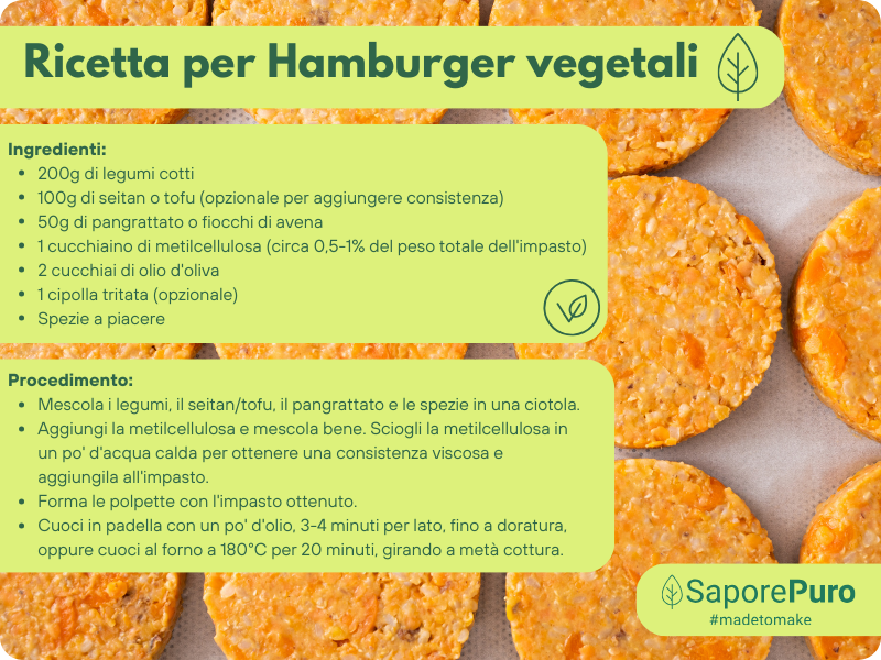 Metilcellulosa Alimentare SaporePuro - Addensante e Gelificante - GelatoStore