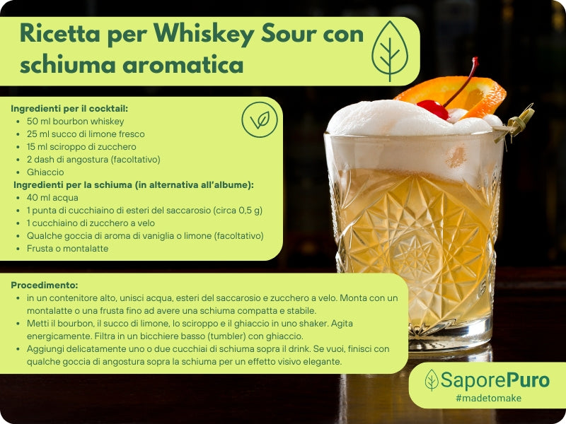 Esteri del Saccarosio - Sucresteri - E473 - GelatoStore