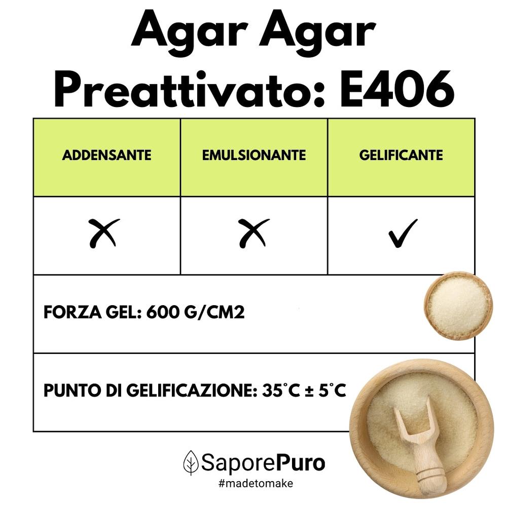 Agar agar preattivato SaporePuro, origine Italia, in confezione, ideale per applicazioni lattiero-casearie, visibile nella foto.