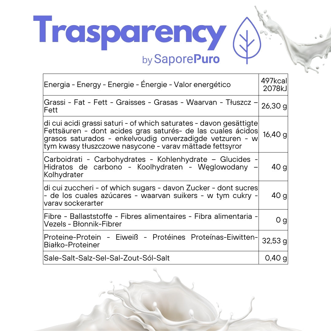 Latte intero Polvere con più Proteine - sostituto del Latte in Polvere per Gelati, Pasticceria e altri uso - SP MILK - GelatoStore