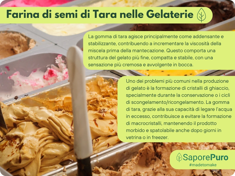 Farina di Semi di Tara - Gomma di Tara - Origine Perù - E417 - Confezionato in Italia - GelatoStore