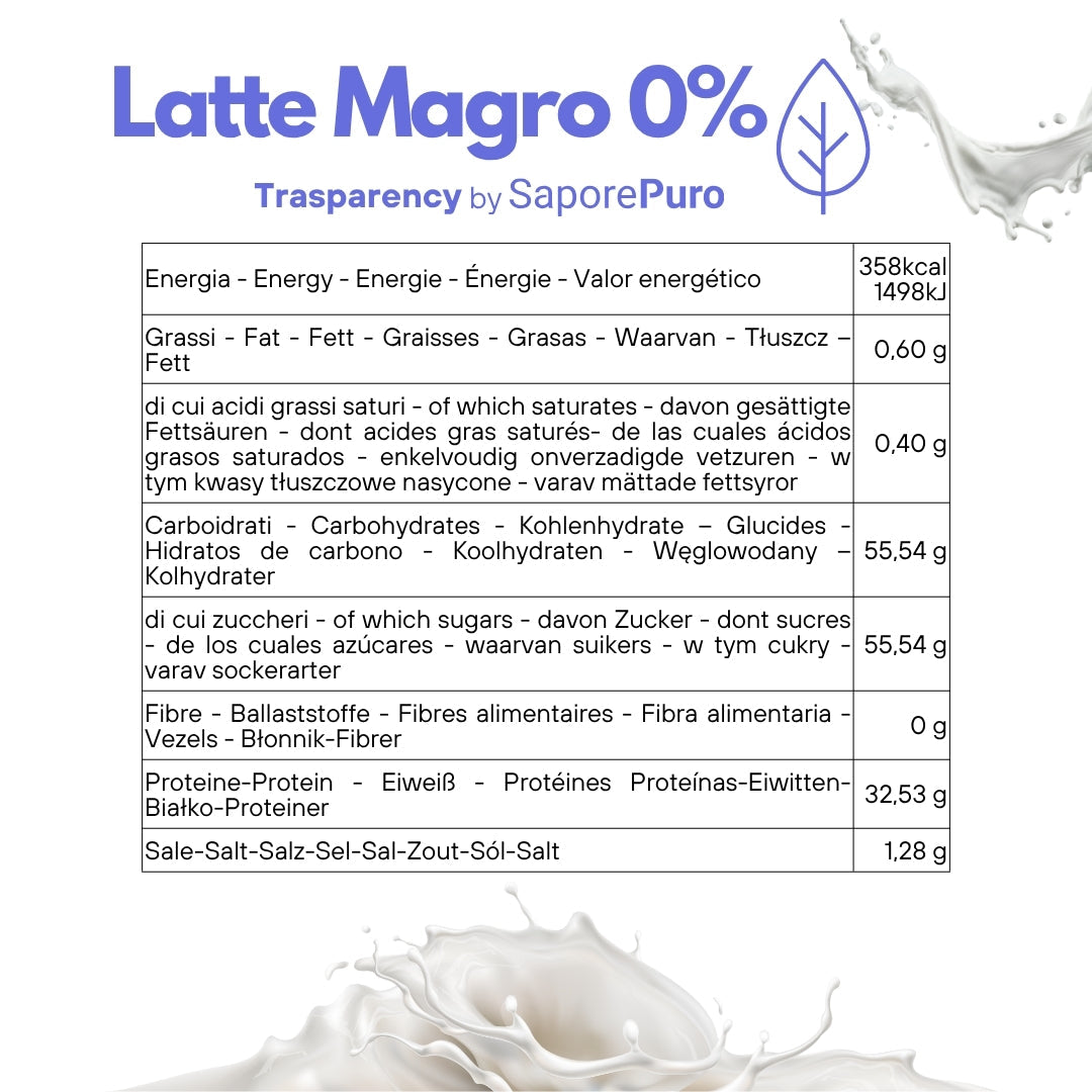 Latte magro in polvere SaporePuro con più proteine, ideale per gelati, pasticceria e altri usi culinari.