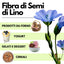 Fibra di semi di Lino  - Addensante Naturale - Sostituto "E" Clean Label - Per gelati, dolci e salse. - SaporePuro