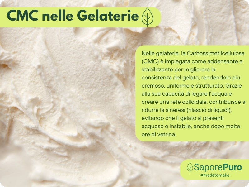 Carbossimetilcellulosa - CMC - E466 - GelatoStore