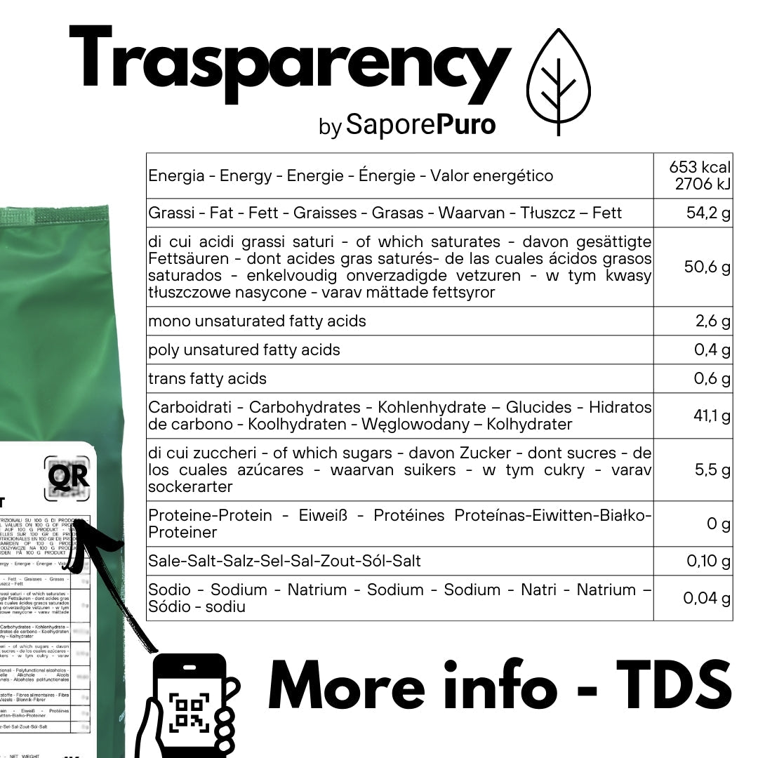 CoccoWhip  - Grasso di Cocco Montante - 1kg - Vegan - Per gelati e preparazioni di pasticceria - GelatoStore