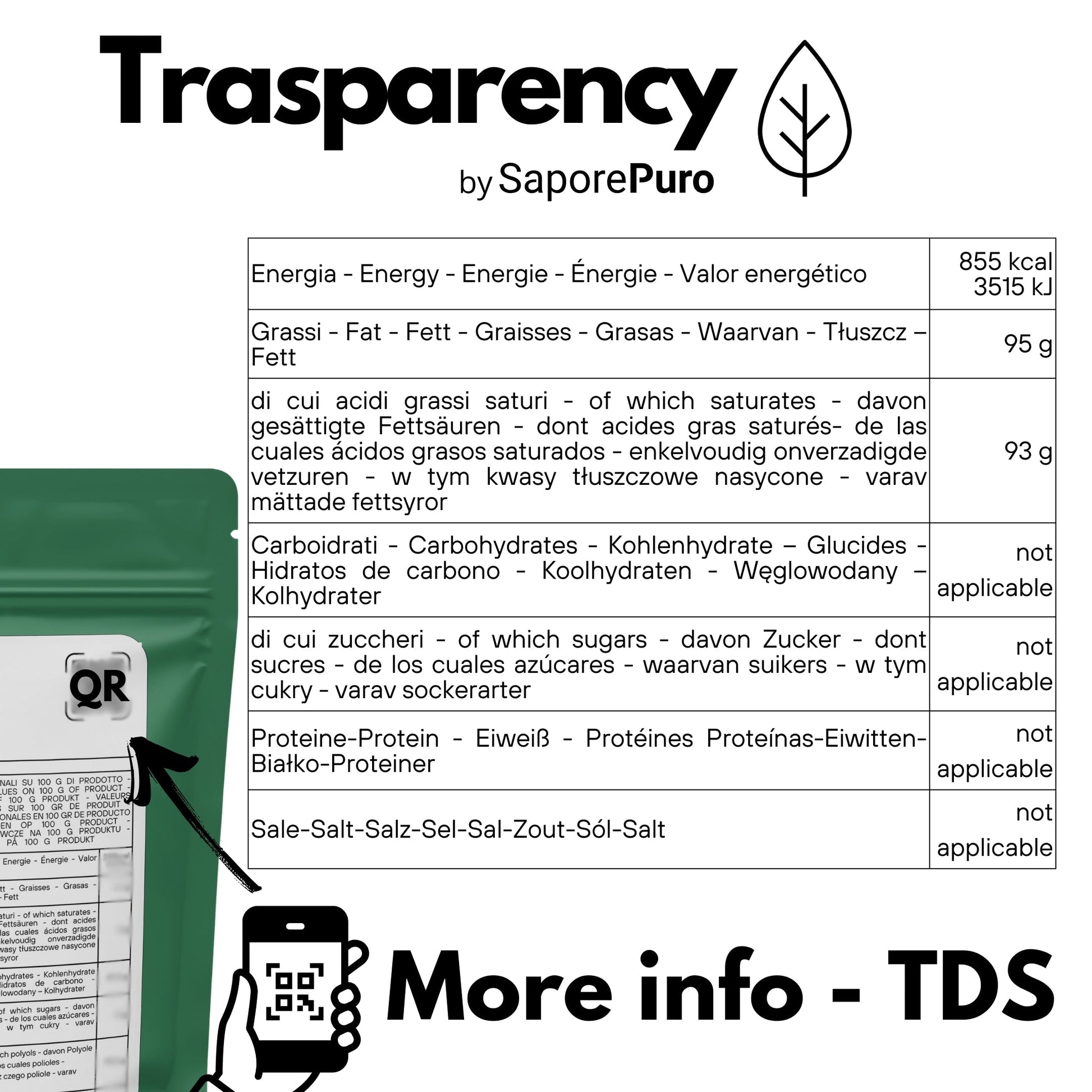 E472b Lactem (Latticem) – Emulsionante Professionale per Gelato e Panificazione - GelatoStore