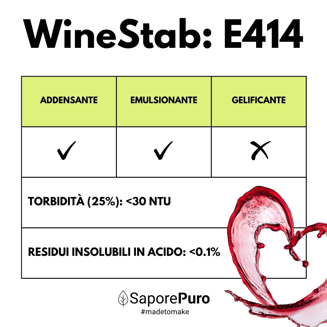 WineStab – Gomma Arabica Naturale per Stabilizzazione del Vino - GelatoStore