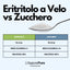 Eritritolo a Velo 100mesh  - 1kg - Dolcificante 0kcal