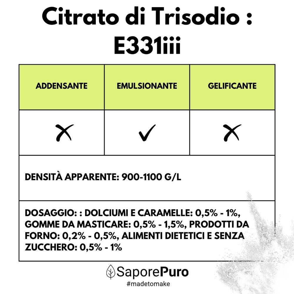 Citrato di Trisodio - E331iii - Regolatore di acidità alimentare