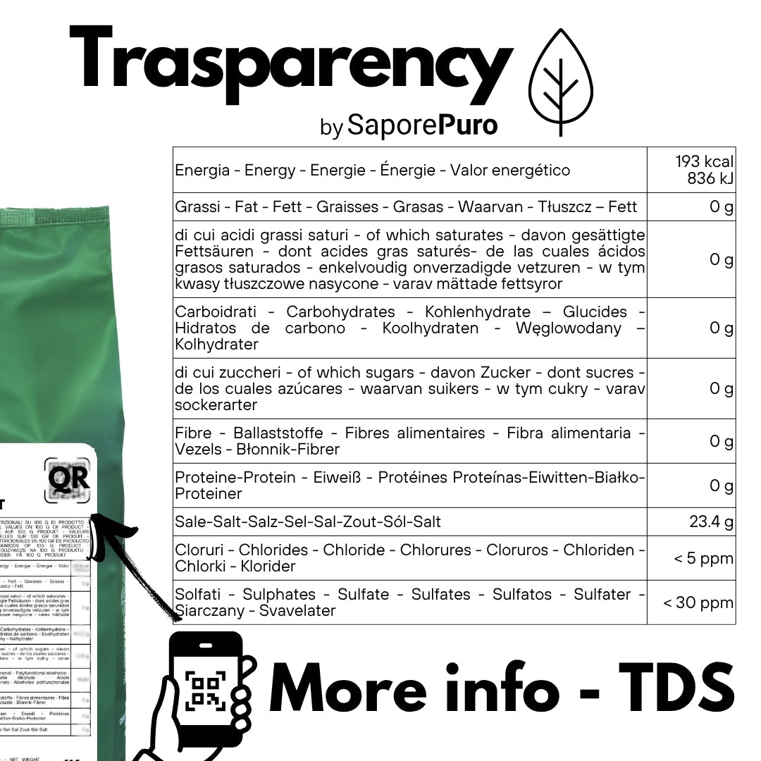 Citrato di Trisodio - E331iii - Regolatore di acidità alimentare - GelatoStore