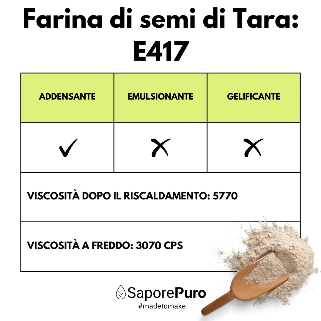 Farina di Semi di Tara - Gomma di Tara - Origine Perù - E417 - Confezionato in Italia - GelatoStore