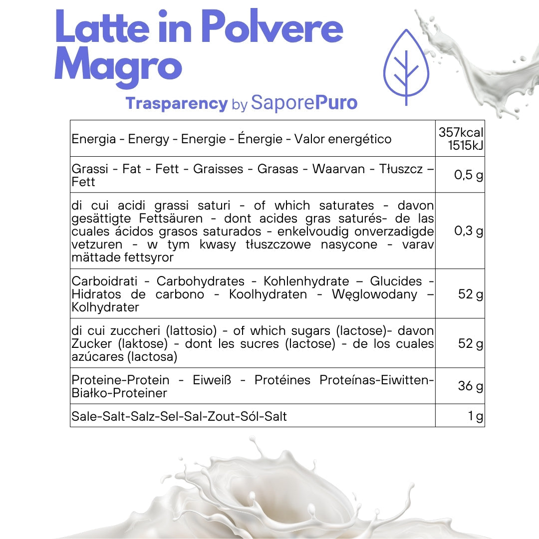 Latte Magro in Polvere  - Confezione da 1kg - Origine EU - GelatoStore