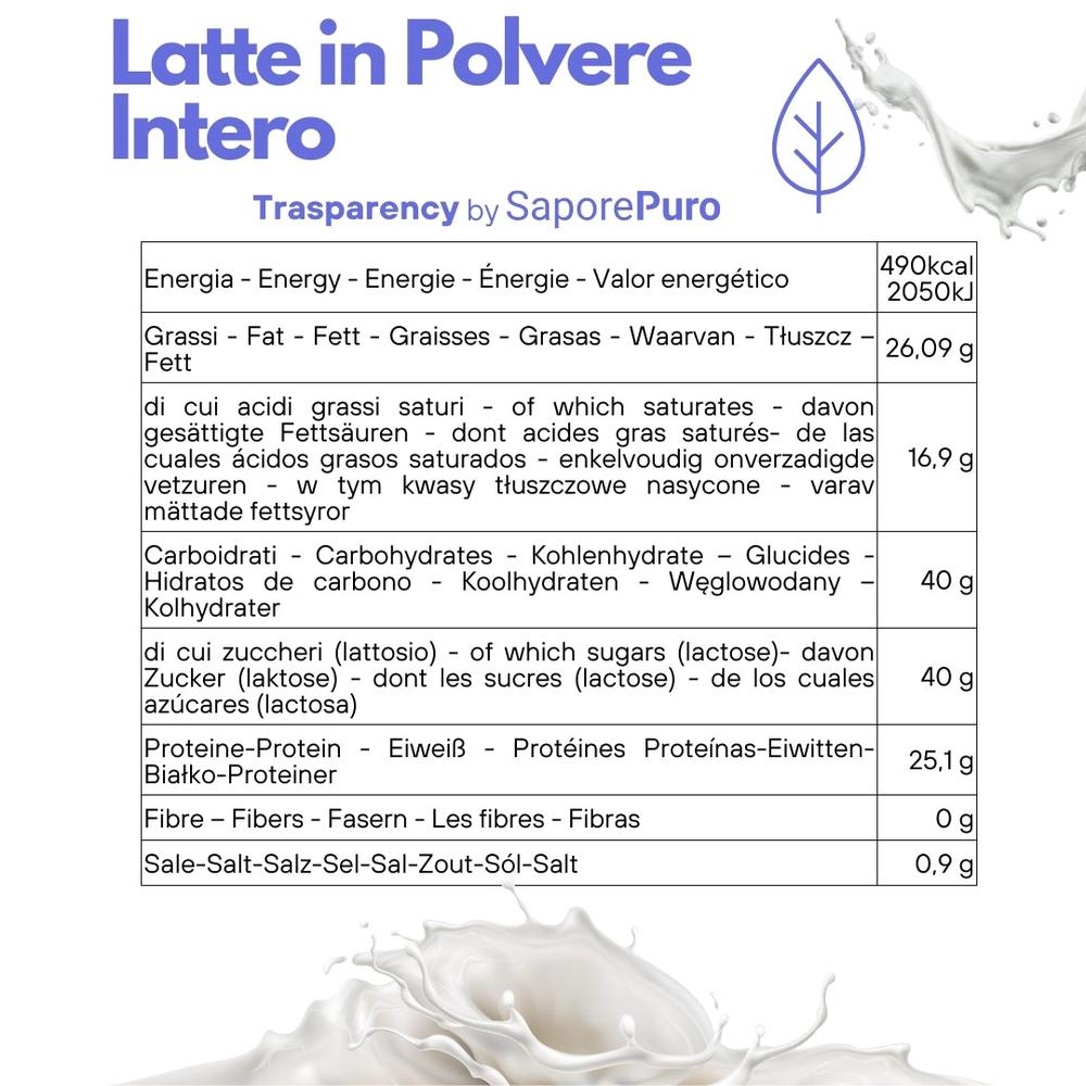 SaporePuro Latte Intero in Polvere, European-origin whole milk powder, shown in a clear container with a scoop on a white background.