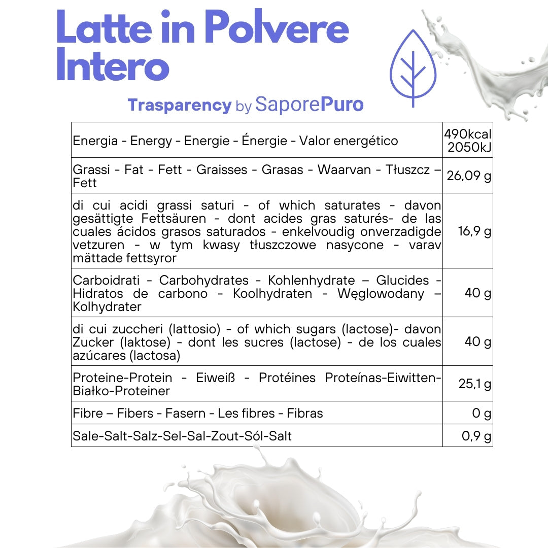 Latte Intero in Polvere  - Latte Origine U.E. - GelatoStore