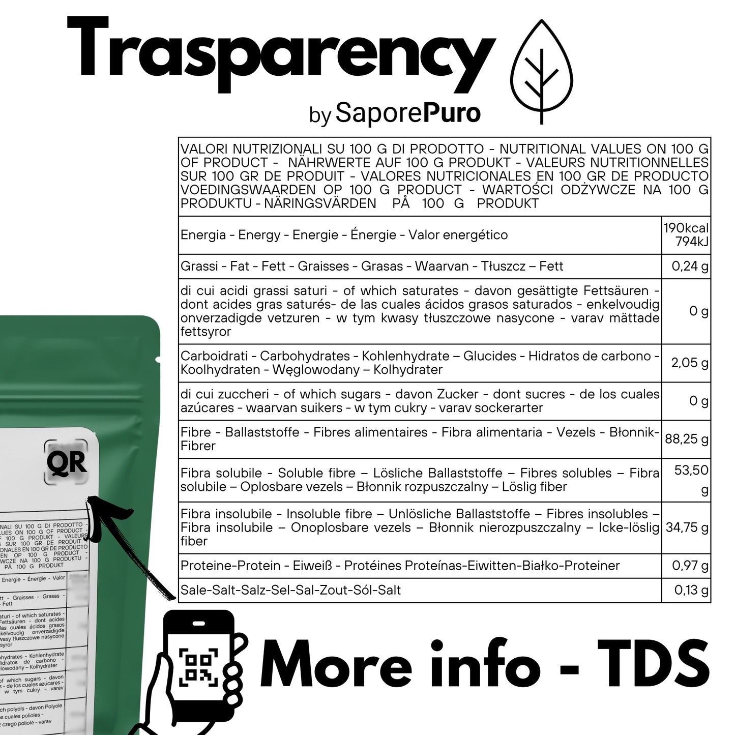 Polvere di bucce di psillio SaporePuro, fibra naturale per integratori e benessere, in confezione da 250g.