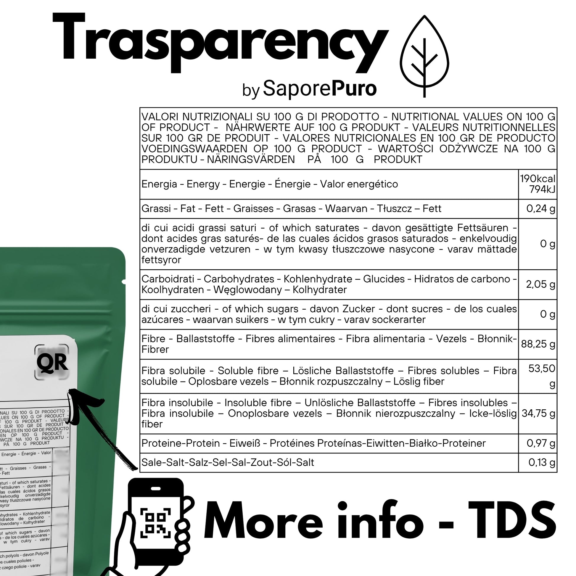 Polvere di bucce di psillio SaporePuro, fibra naturale per integratori e benessere, in confezione da 250g.