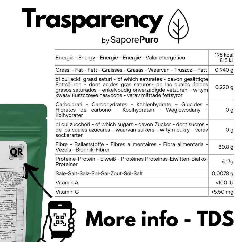 SaporePuro organic carob seed flour (E410) from Italy, shown in a clear package with a white background.