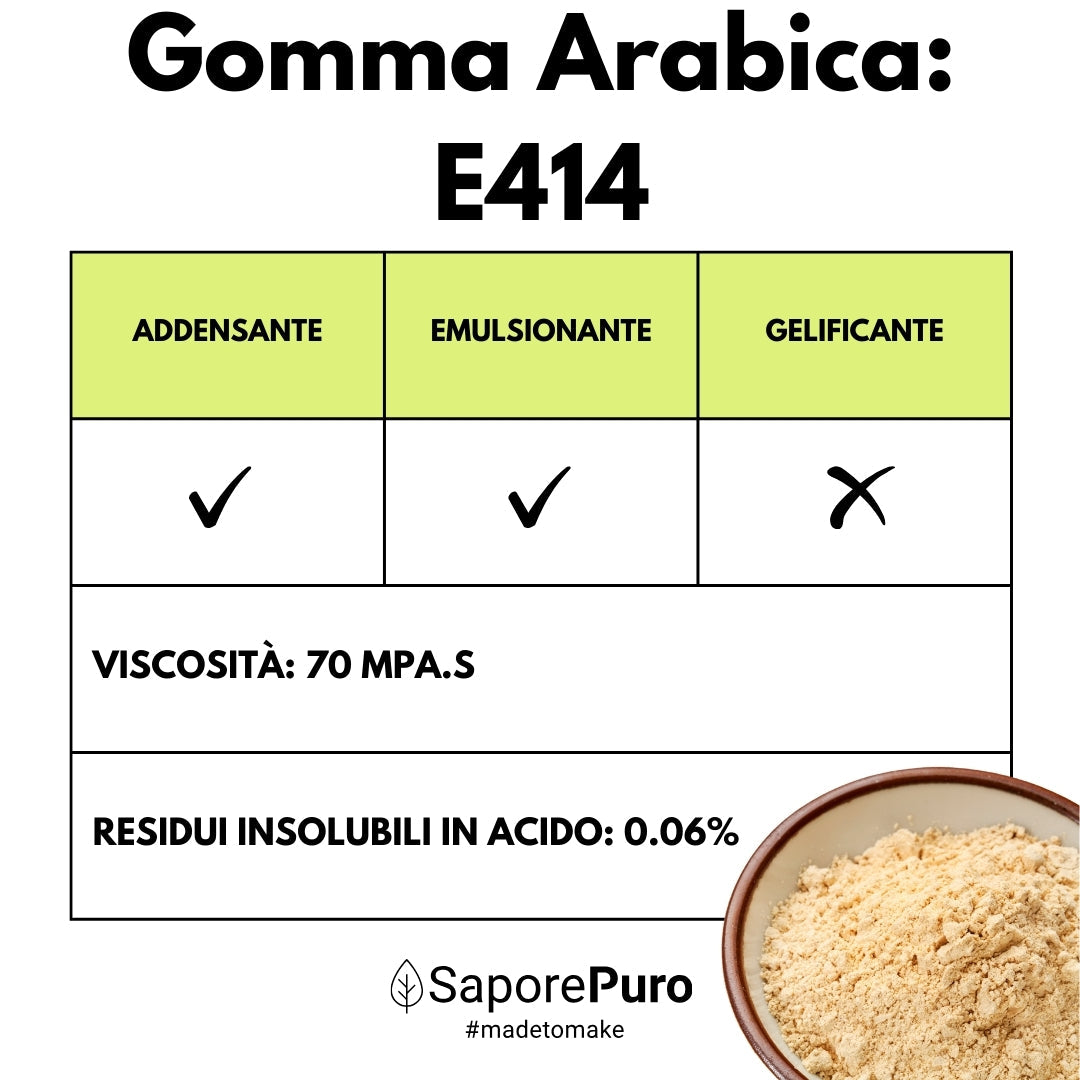 Gomma arabica in polvere - (E414) - Confezionato in Italia - GelatoStore