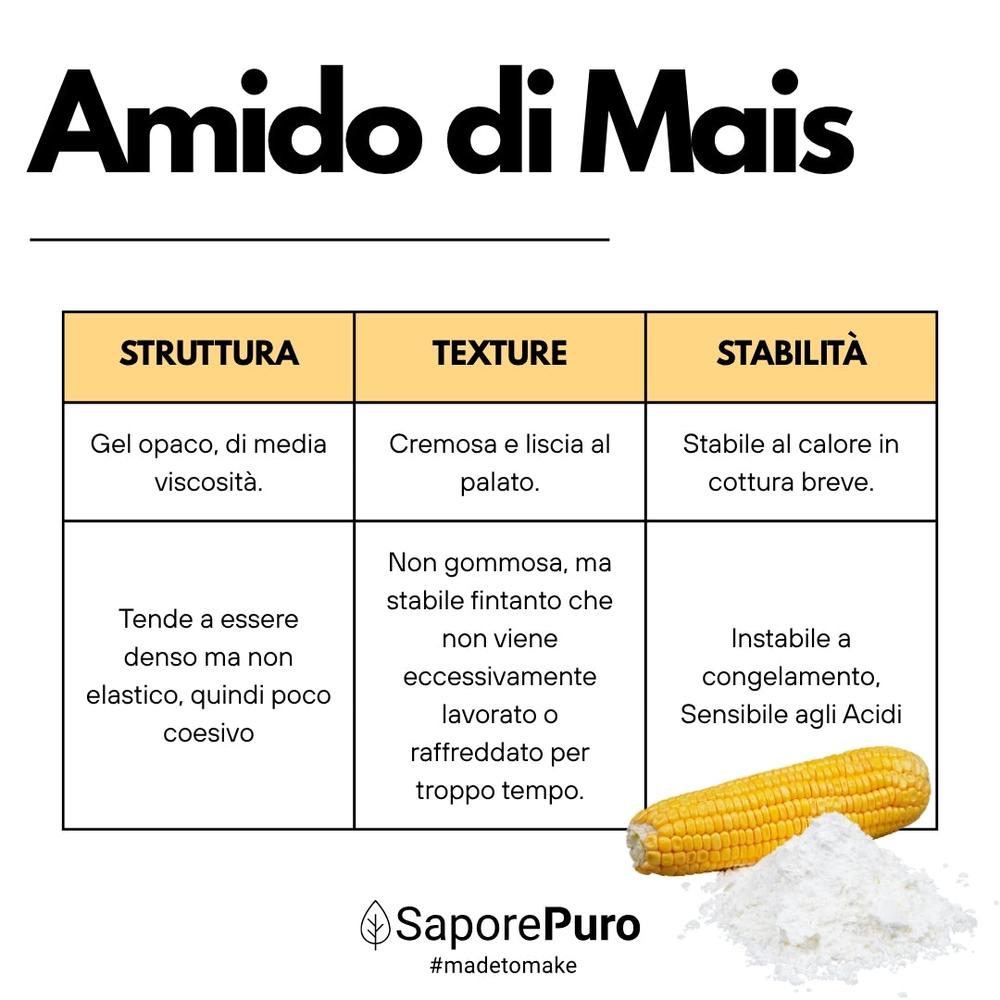 SaporePuro native cornstarch (amido di mais) in a white package, showcasing the gluten-free natural thickening powder.