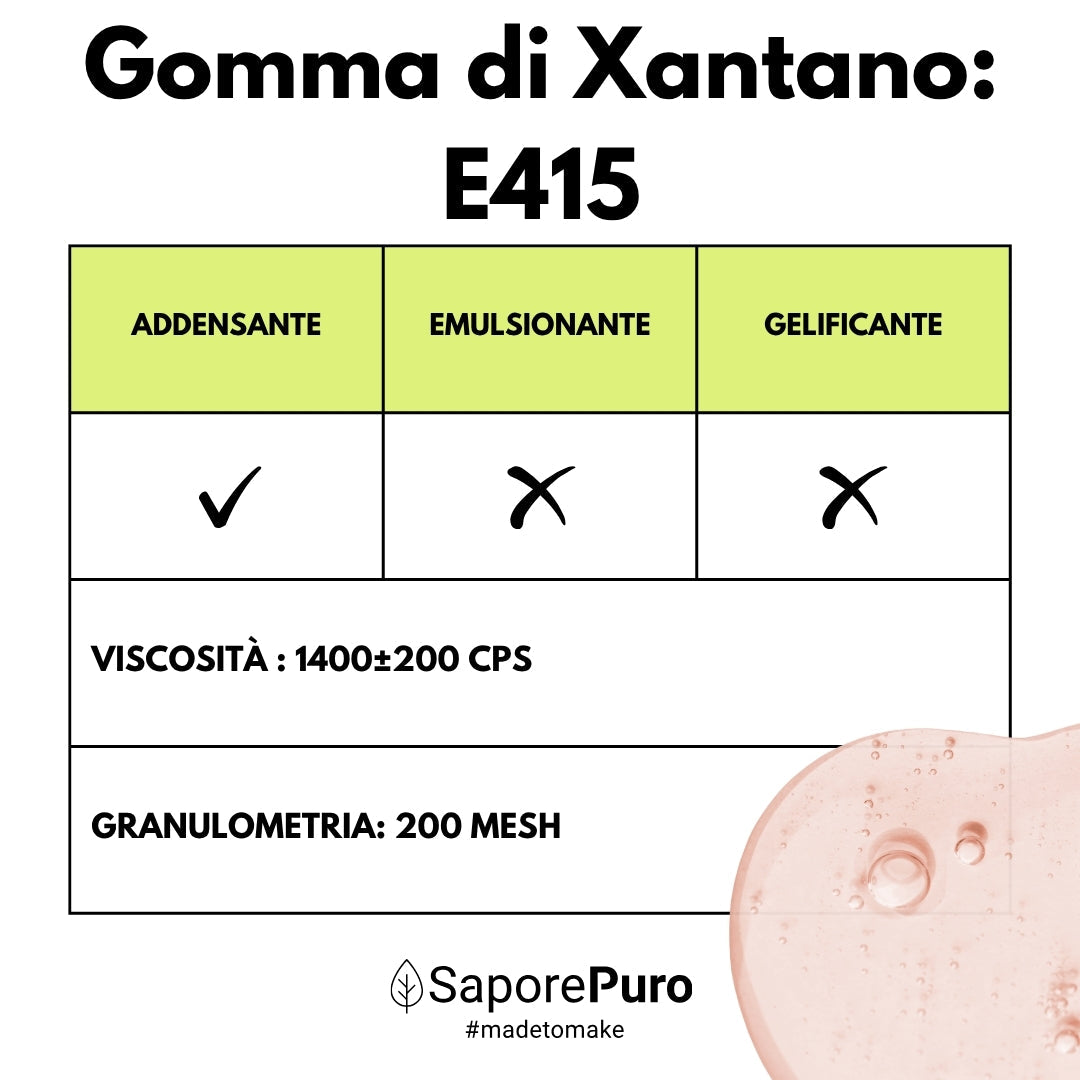 Gomma di Xantano - E415 -  Confezionato in Italia - GelatoStore