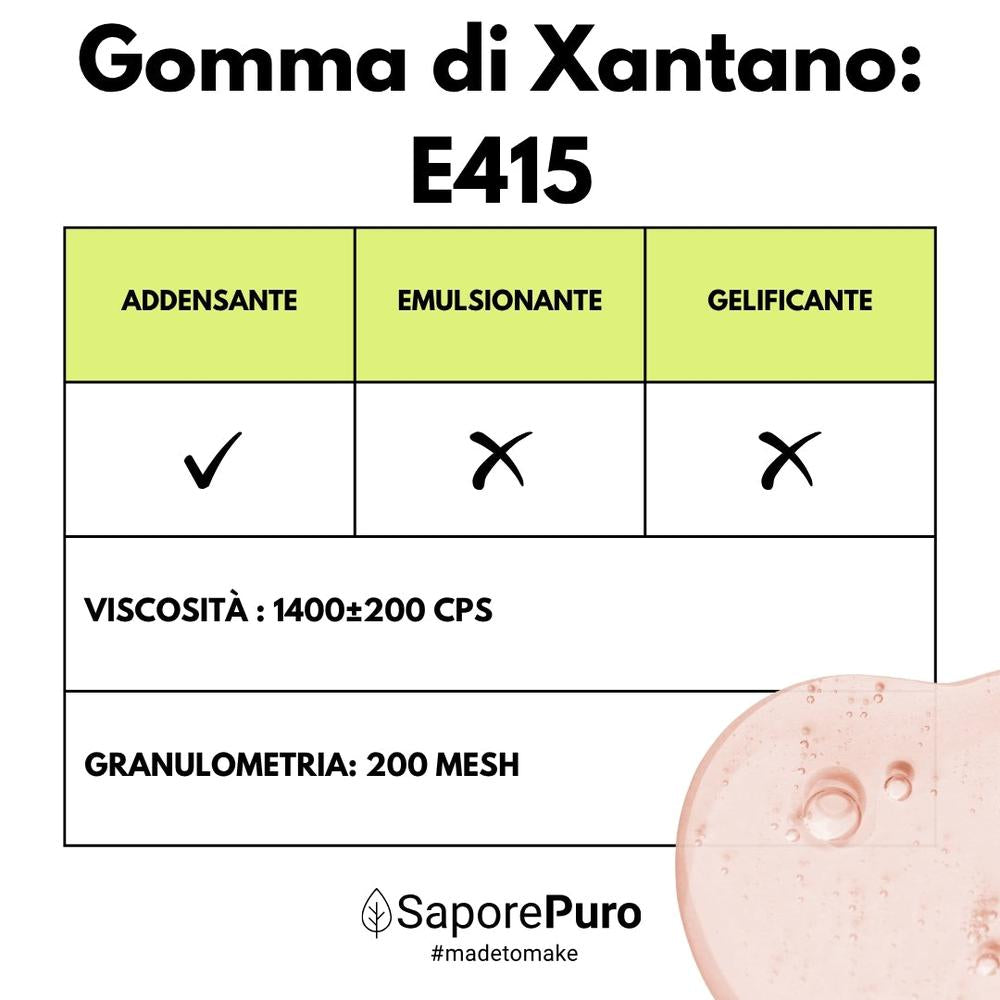 SaporePuro Xantan gum (E415) packaged in Italy, close-up of the white powdered food additive in a clear bag.