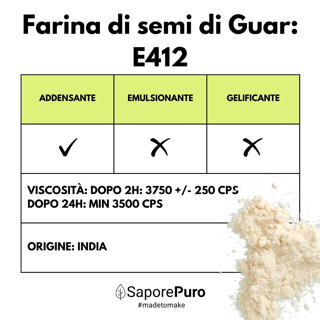 Farina di Semi di Guar (E412)  - Origine India - Confezionato in Italia - GelatoStore