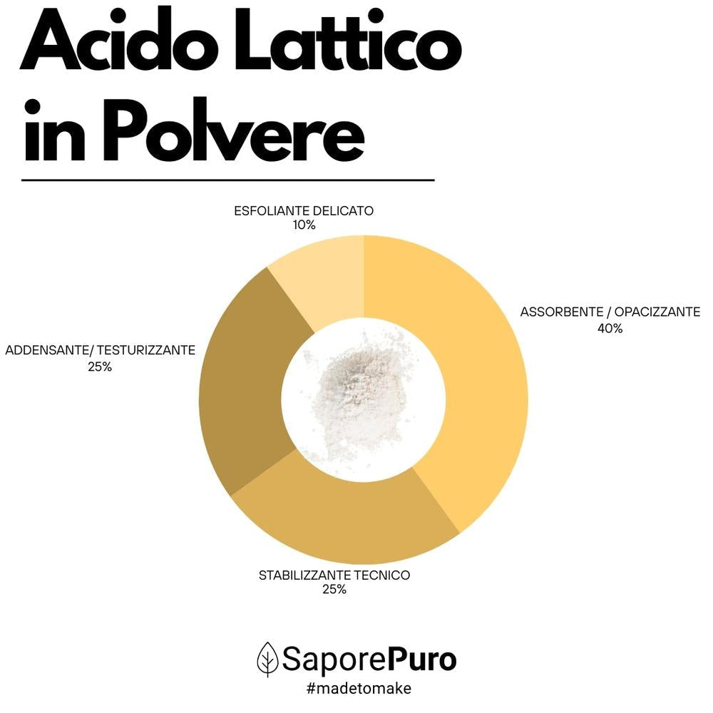 SaporePuro acido lattico in polvere, food additive, shown in a clear container with a white background.