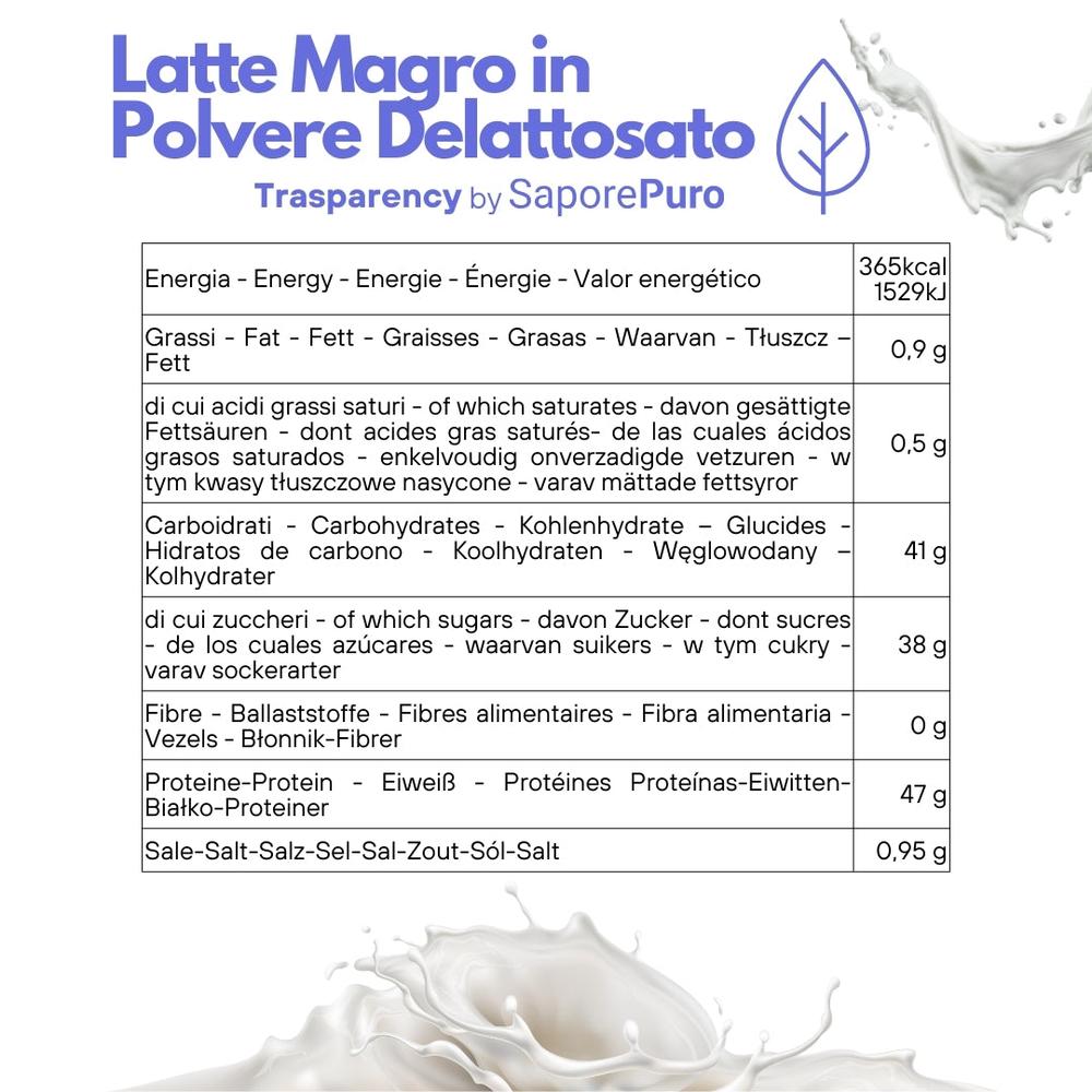 Latte Magro in Polvere DELATTOSATO -  Latte in Polvere senza lattosio per Gelati e cucina.