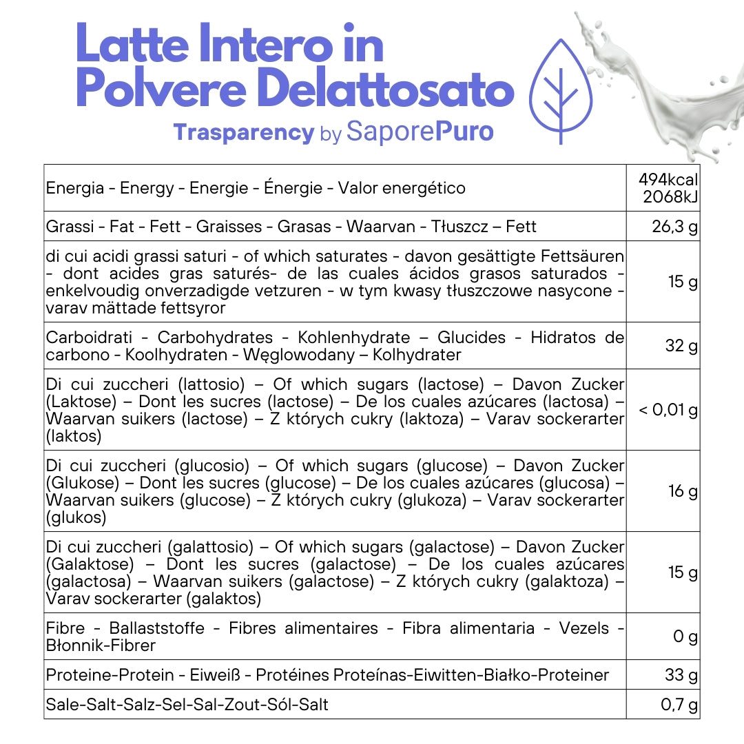 Latte in polvere delattosato SaporePuro, latte intero in polvere senza lattosio per gelati e cucina, confezione con etichetta.