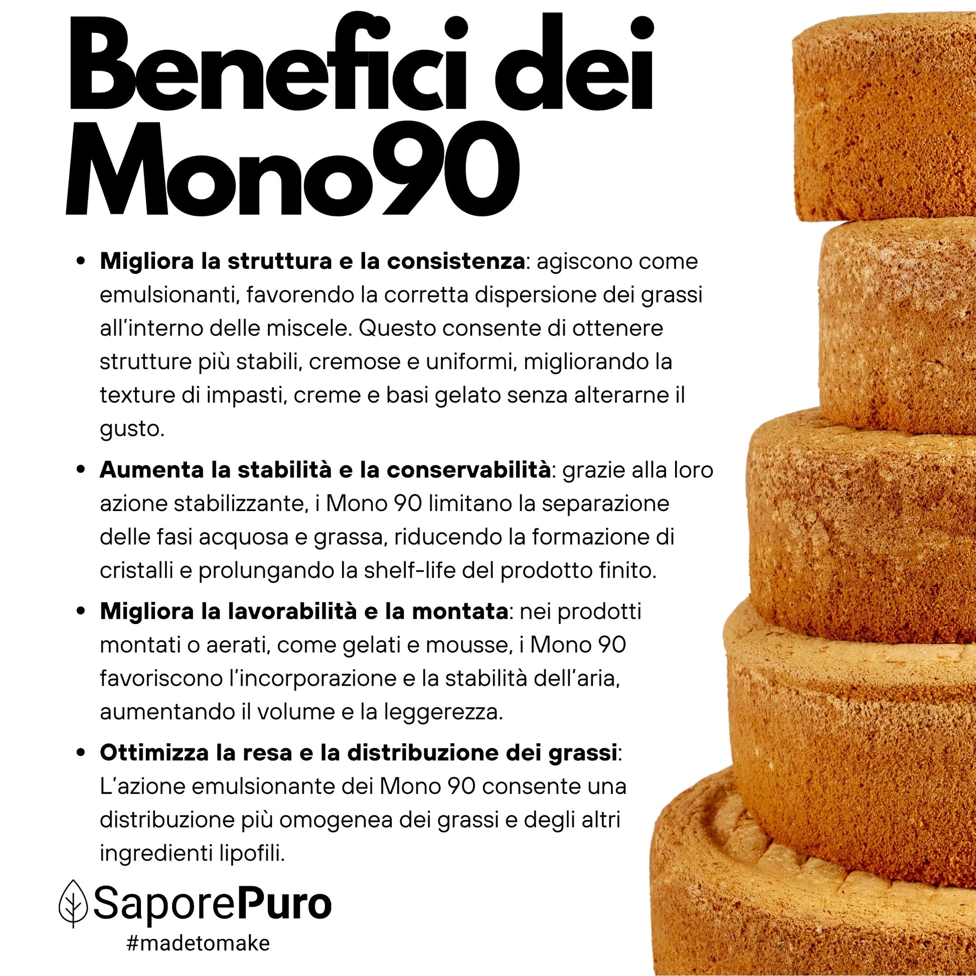Mono90 - Mono e Digliceridi degli Acidi Grassi - E471 - GelatoStore