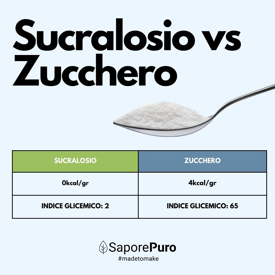 SaporePuro Sucralosio Puro in Polvere – Dolcificante Senza Calorie – Gluten Free – Ideale per Dolci, Bevande e Preparazioni Alimentari - GelatoStore