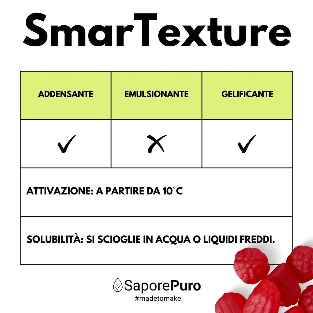 SmarTexture CG - Gelatina ad azione istantanea, uso a freddo, con fibre strutturanti - Attivazione a freddo