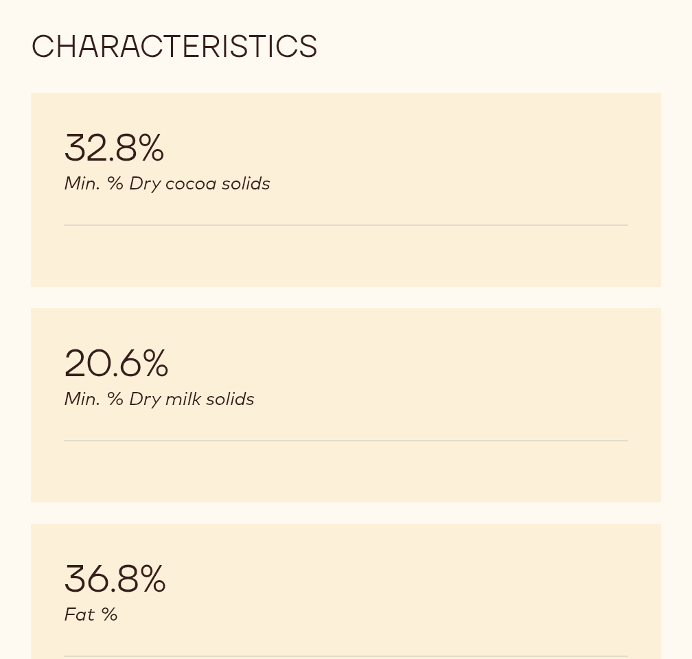 Cioccolato Ruby RB2 - Callebaut - 2.5kg