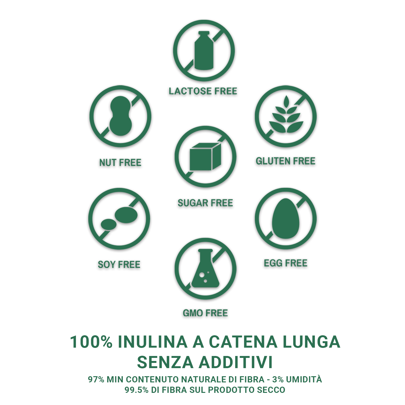 Inulina a catena lunga in polvere pura - 150gr - Origine Europa - SaporePuro